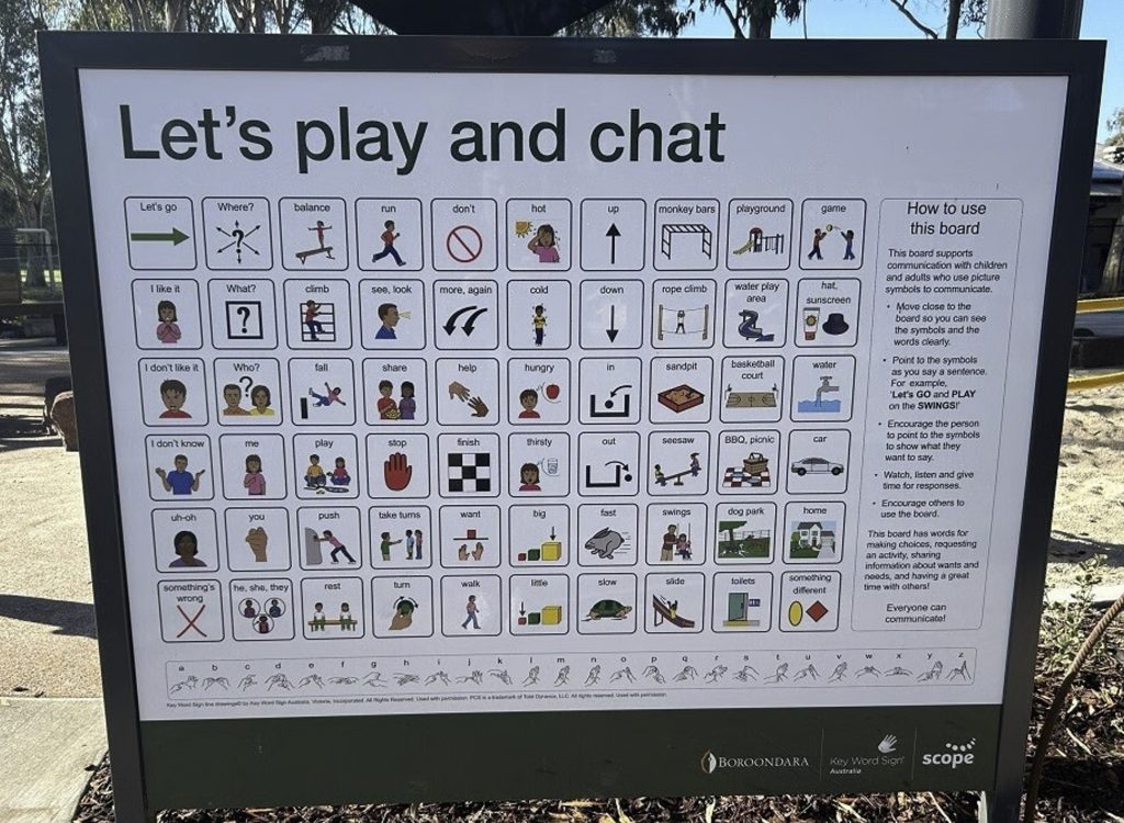 A Scope visual communication board installed at a Boroondara, Australia, playground. It includes 60 images depicting activities, items, sensations, and directions as well as a sign language alphabet and instructions about how to use the board. 