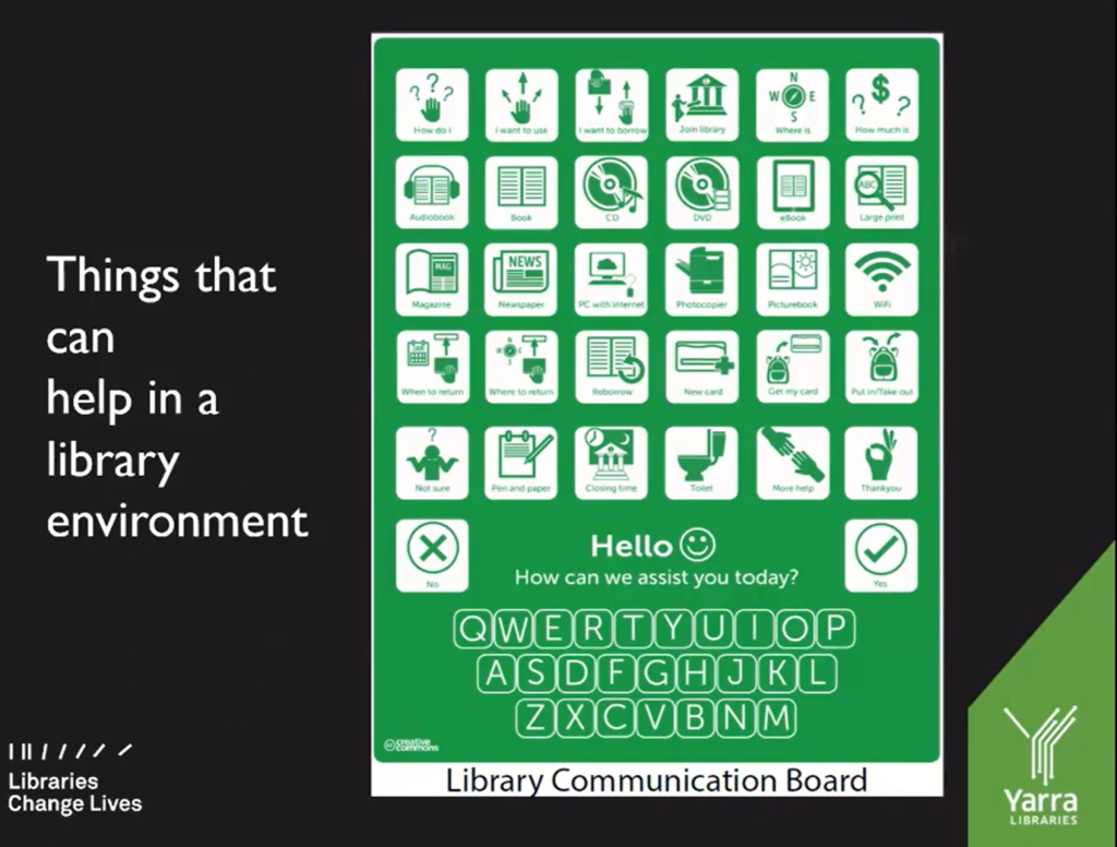 Screenshot from the Libraries Change Lives presentation on the Library 2.0 YouTube channel showing the Yarra Libraries' library communication board, which depicts library items and services that a non-verbal patron could point to to communicate their needs.